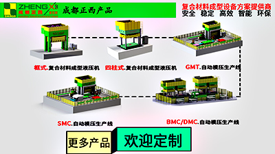 如果遇到什么問題解決不了，請(qǐng)及時(shí)聯(lián)系我們